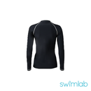 Serene Hues Full Zipped Long Sleeved Rashguard