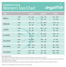 Celestial Flora Bikini Set