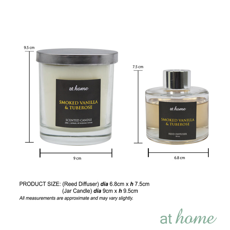 Theo Fragrance Gift Set