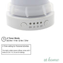 Grendha Ultrasonic Ceramic Diffuser Aromatherapy, Humidifier with Timer - Sunstreet