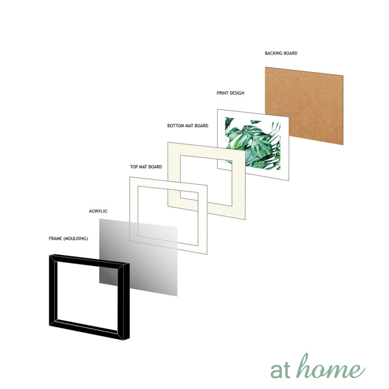 Indoor Plants Wall Frame